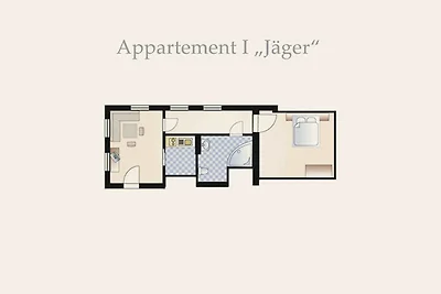Ferienwohnung I JÄGER Appartement ****