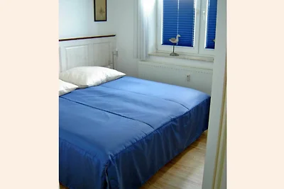 EG-Wohnung