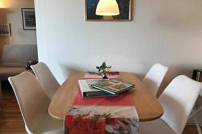 Ferienwohnung Wetterfrosch