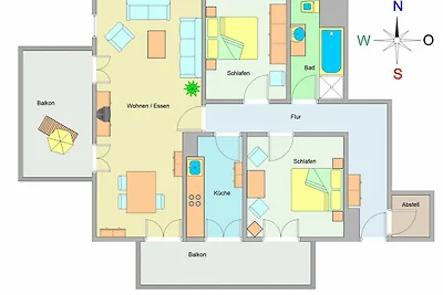 Vakantieappartement Gezinsvakantie Kühlungsborn