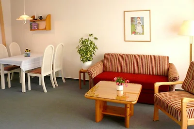 Vakantieappartement Gezinsvakantie Göhren