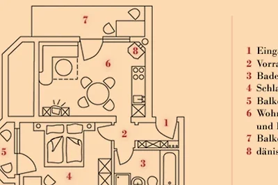 Vakantieappartement Gezinsvakantie Tannheim