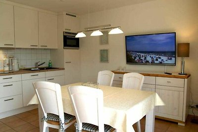 Vakantieappartement Gezinsvakantie Putbus