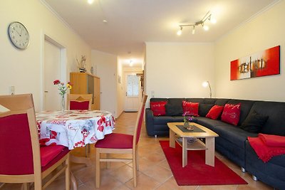 Vakantieappartement Gezinsvakantie Kühlungsborn