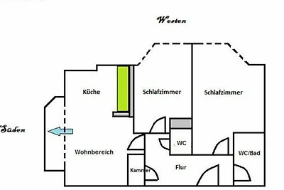 Vakantieappartement Gezinsvakantie Kühlungsborn