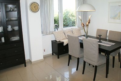 Vakantieappartement Gezinsvakantie Zierow