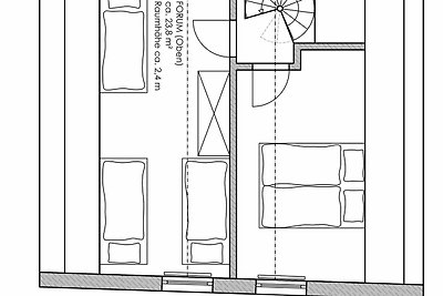 Vakantieappartement Gezinsvakantie Jemgum