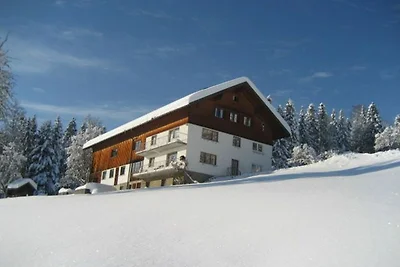 Ferienhaus Panorama