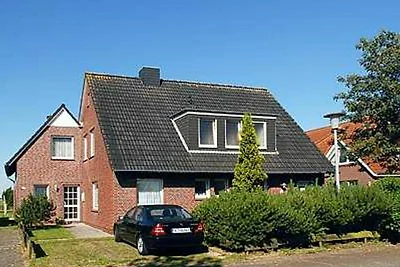 Ferienwohnung Frieslandblick