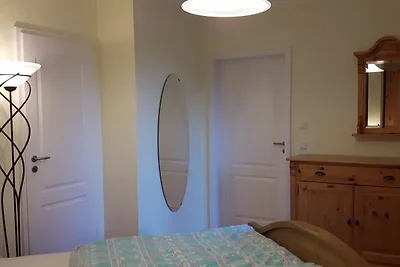 Fewo Seeblick 14 WE01