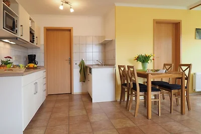 Holiday flat family holiday Ahlbeck