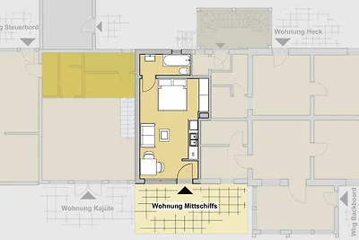 Mittschiffs, 1 Zim. Fewo, 30 m²