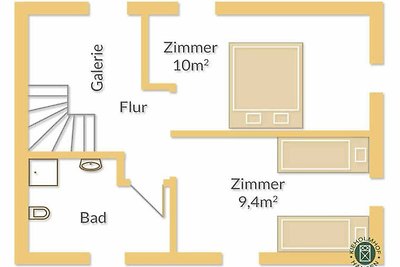 Ferienwohnung Hahn und Henne