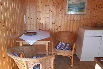 Vakantieappartement Gezinsvakantie Ahrenshoop