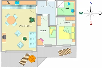 Appartamento Vacanza con famiglia Kühlungsborn