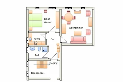 Fewo Greifswalder Oie