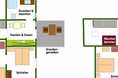 Ferienwohnung LandGenuss