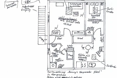 Benny's Worpsweder Glück