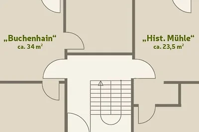 Apartment Spintestube