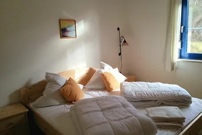 Ferienwohnung Wellenblick-1 SZ bis max.