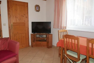Vakantieappartement Gezinsvakantie Ahlbeck