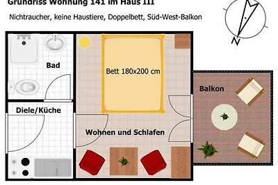 1-Raum (S1) App. 141