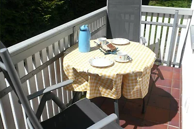 Vakantieappartement Gezinsvakantie Prerow