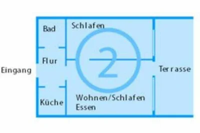 Appartamento Vacanza con famiglia Büsum