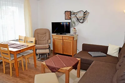 Vakantieappartement Gezinsvakantie Sellin