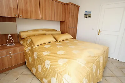 Trelleborgallee, Fewo 153