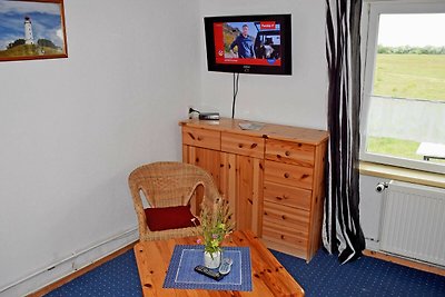 Vakantieappartement Gezinsvakantie Neuendorf