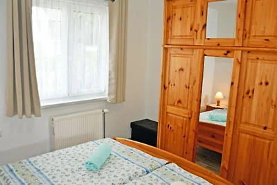 Vakantieappartement Gezinsvakantie Putbus