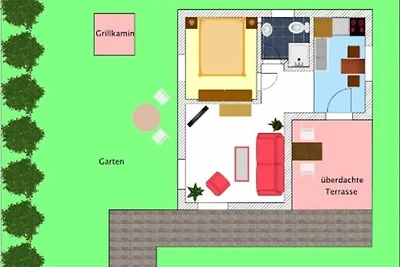 Ferienbungalow in Göhren