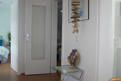 Vakantieappartement Gezinsvakantie Helgoland