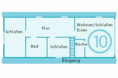 Vakantieappartement Gezinsvakantie Büsum