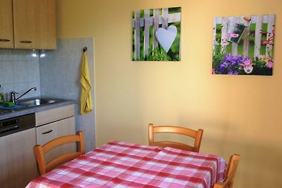 Vakantieappartement Gezinsvakantie Lütow