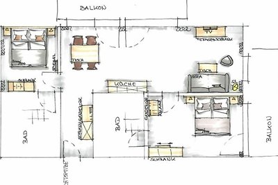 Ferienwohnung Gaichtspitze