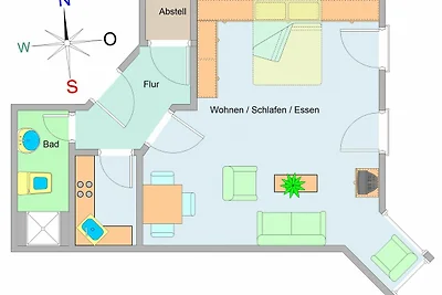 Appartamento Vacanza con famiglia Kühlungsborn