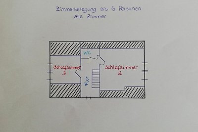 Vakantiehuis Ontspannende vakantie Oberzent