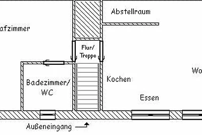 Ferienwohnung Island