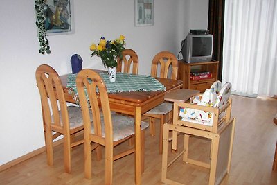 Vakantiehuis Ontspannende vakantie Wittmund