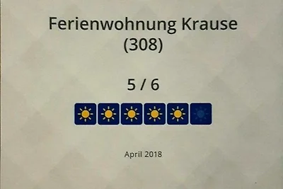 Abendrot 308 an der Ostsee - ABC308 - nur...