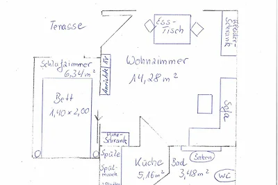Ferienwohnung Küstenkieker