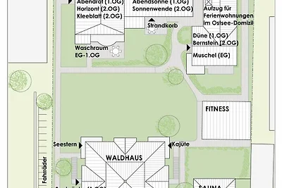 Vakantieappartement Gezinsvakantie Kühlungsborn