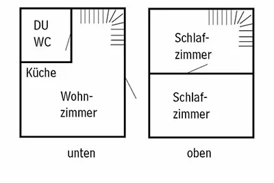 Ferienhaus Wagner