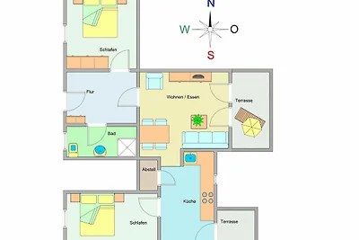 Vakantieappartement Gezinsvakantie Kühlungsborn