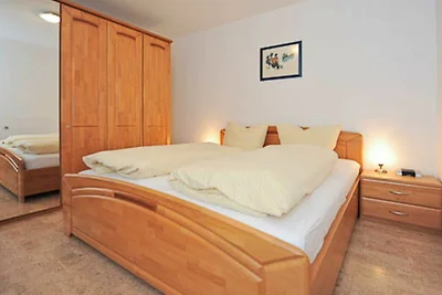 Ferienwohnung Waterkant