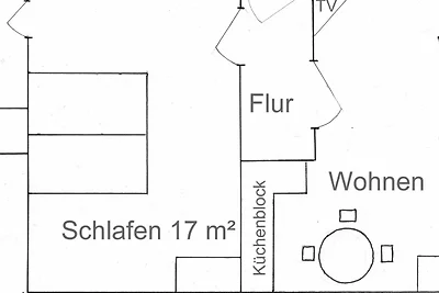 Vakantieappartement Gezinsvakantie Timmendorf
