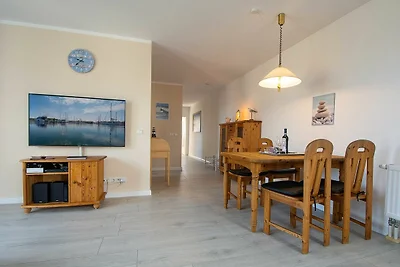 Vakantieappartement Gezinsvakantie Kühlungsborn