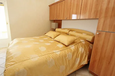 Trelleborgallee, Fewo 153